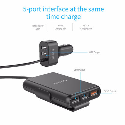 ORICO QC3.0 Car Charger with Dual USB Ports