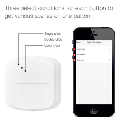 Tuya Smart WiFi/Zigbee 2-Button Wireless Scene Switch