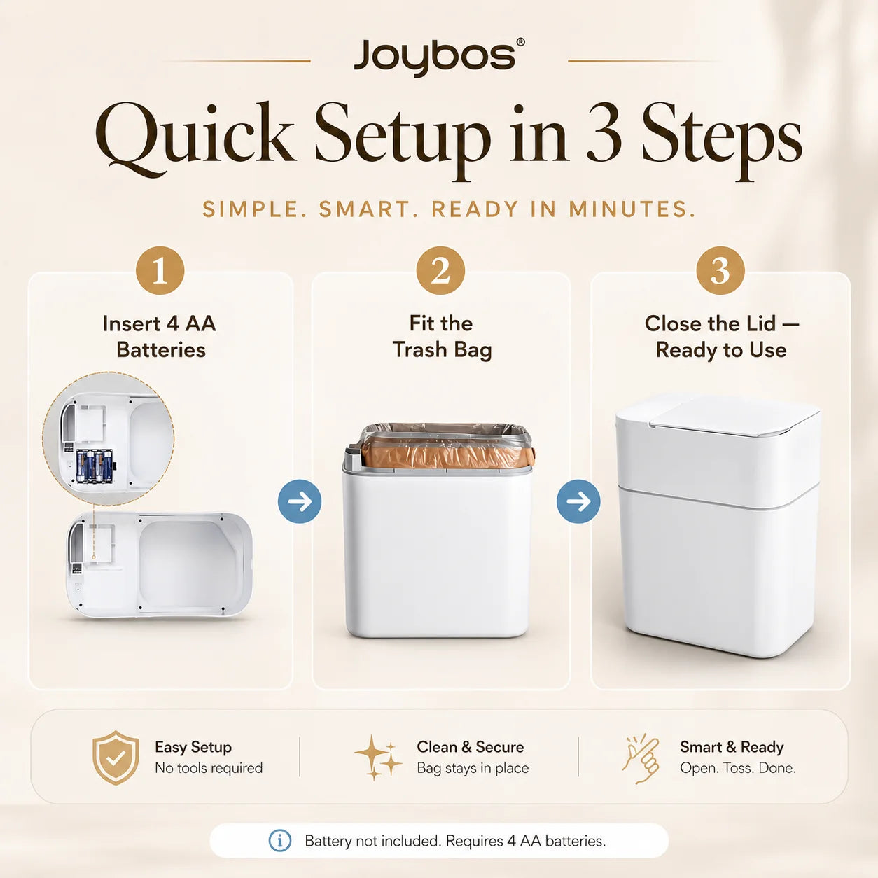 JOYBOS Touchless Trash Can with Motion Sensor & Auto Bag-Suction System, Hands-Free Operation Suitable for Small Spaces, Compact Waste Bin with Press-to-Open Lid, ABS/Polypropylene Garbage Pail, RV, Narrow Corners, RV Essenti