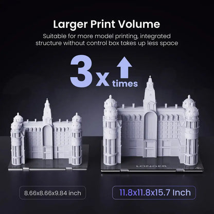 Longer LK5 Pro Upgraded 3D Printer