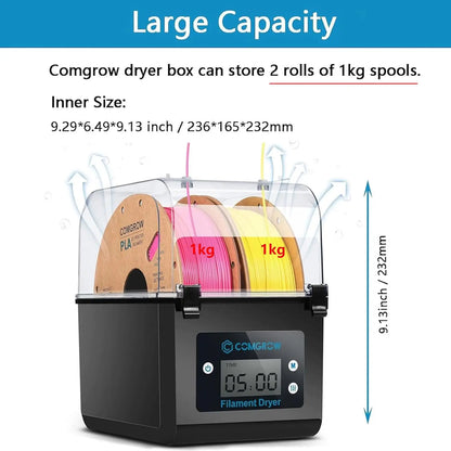 Comgrow 2 Rolls Filament Dehydrator Spool Holder Filaments Dry Box for 1.75mm, 2.85mm ABS PLA PETG TPU FDM Material 3D Printer
