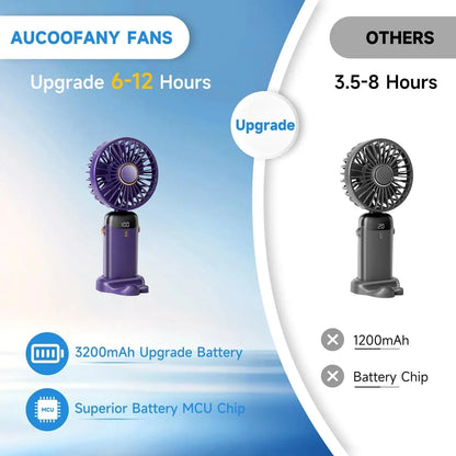 Portable 12-Hour Fan with LED Display, 3200mAh Battery, Foldable Design, 5 Speeds, Handheld/Neck/Desk Use - Purple