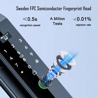 3D Face Recognition Unlock Digital Door Lock With Camera Finger print Password